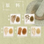 画像7: 開運屠蘇散 (7)