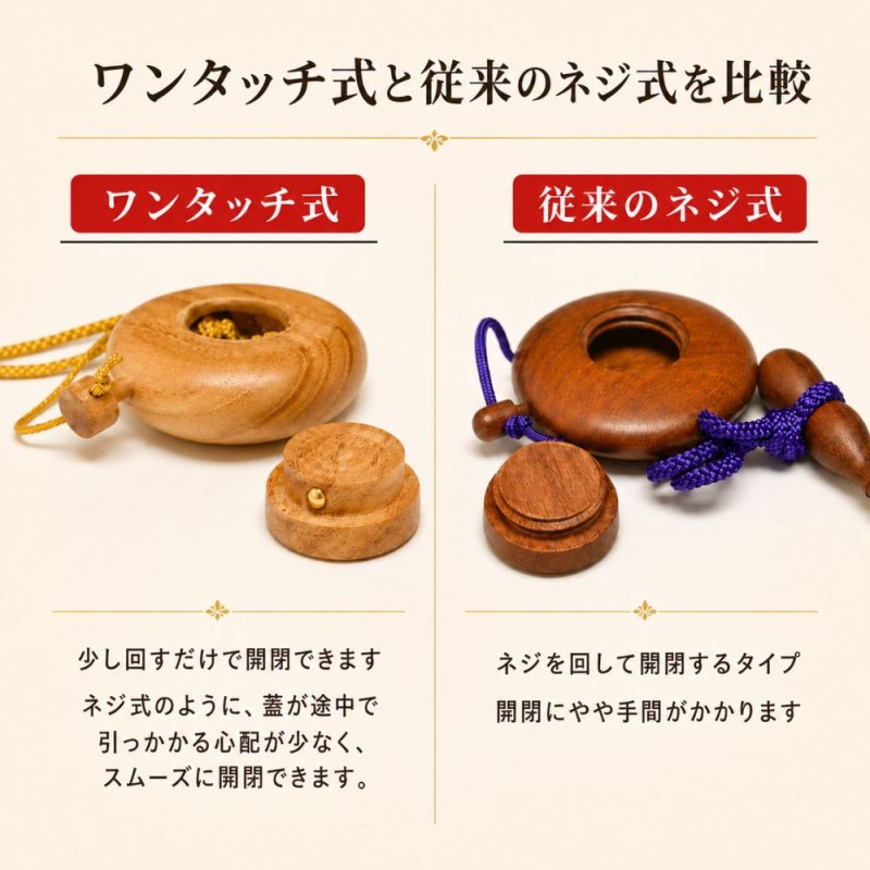 画像3: 塗香入（ケヤキ製・ワンタッチ開閉式） (3)